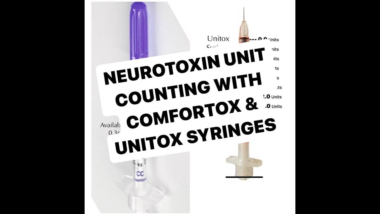 Neurotoxin Counting with COMFORTOX & UNITOX SYRINGES