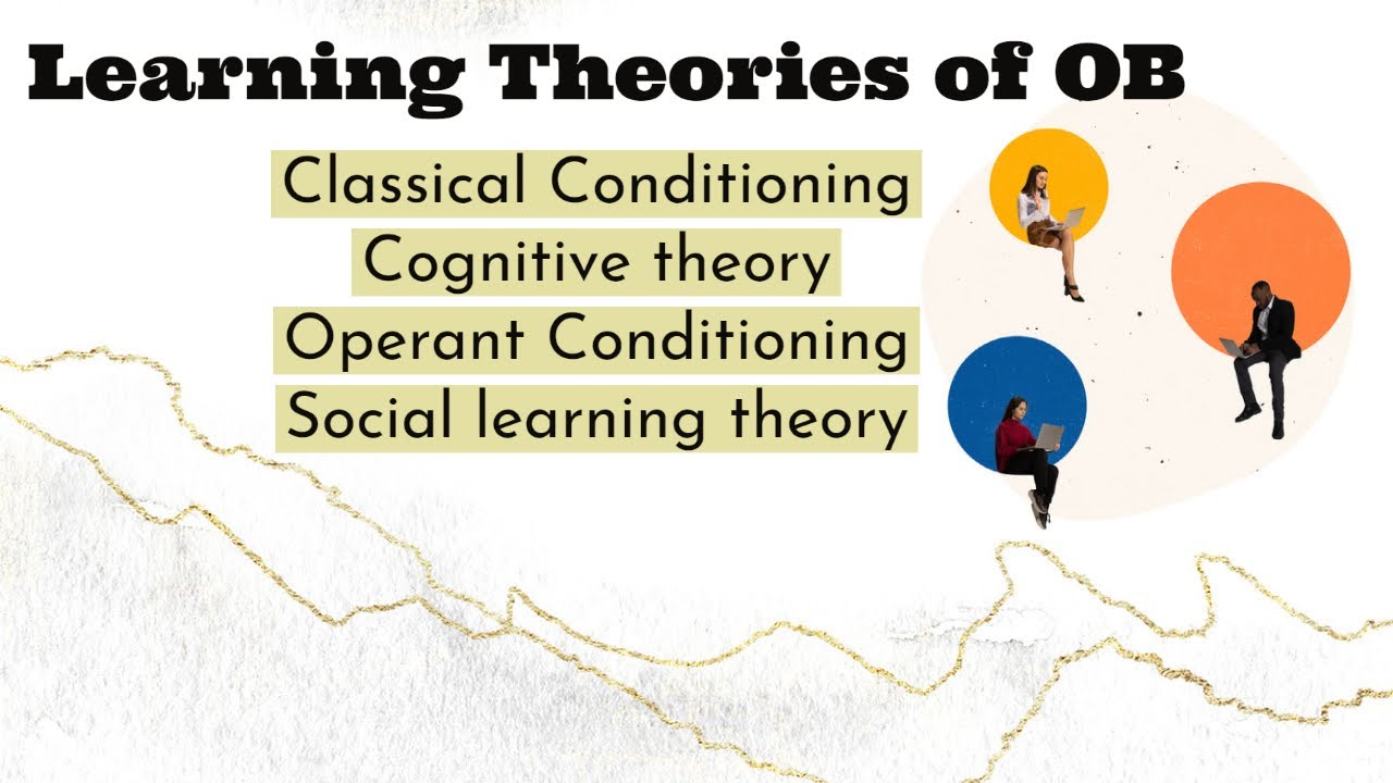 Learning theories of OB- classical conditioning ,cognitive theory, operant conditioning| Tamil