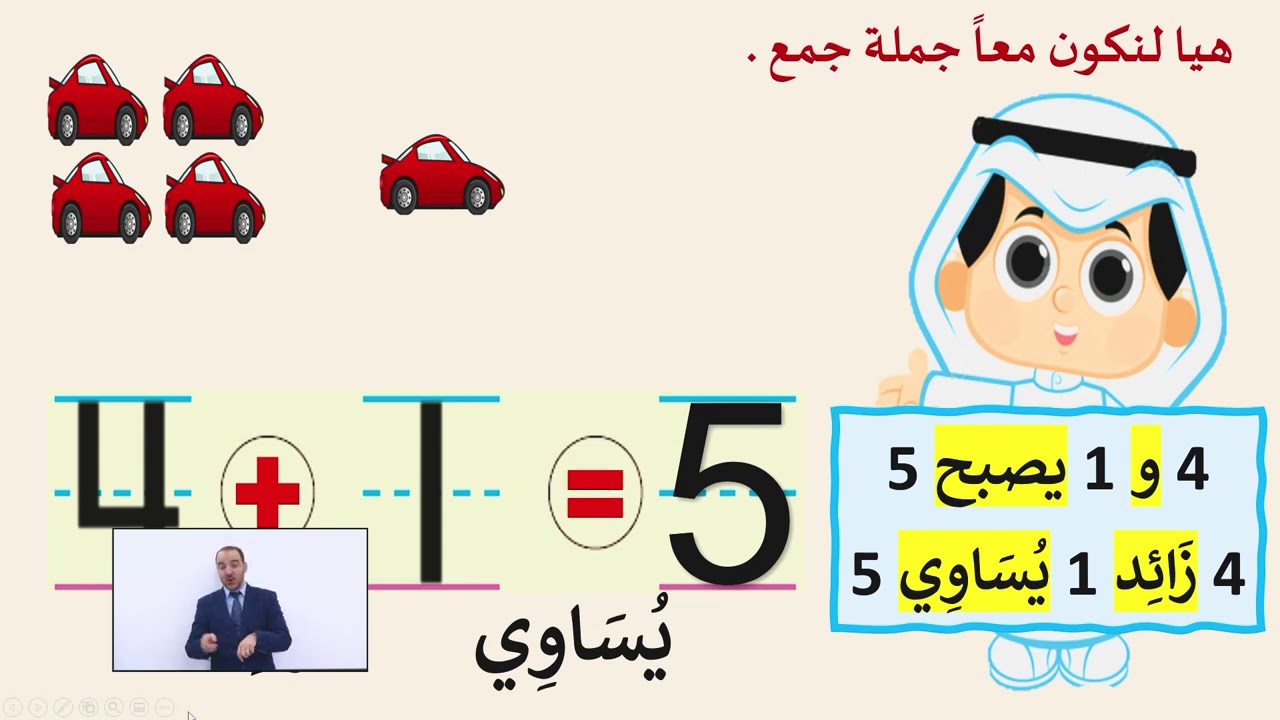 الصف الأول   الرياضيات   2 2    تمثيل الجمع بجمل عددية    الجزء الأول