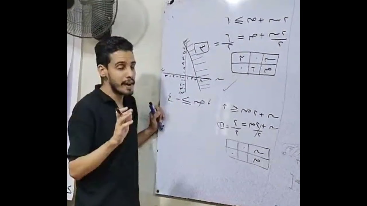 شرح جزء صغير من البرمجه الخطيه الصف الاول الثانوي التجاري والفني والزراعي والصناعي والفندقي
