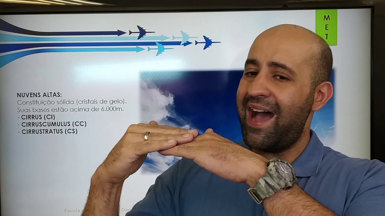 Meteorologia Aula 7 - Nuvens