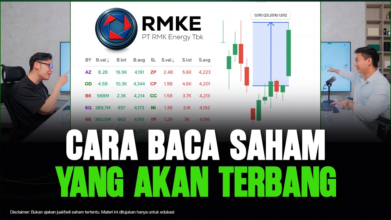Ini Cara Baca Saham Yang Akan Terbang