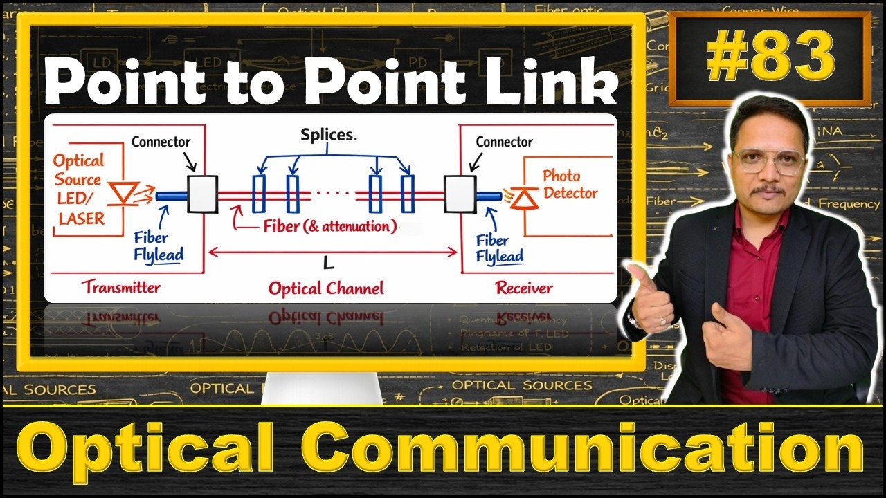 Point to Point Link of Optical Communication Explained | Basics, Block Diagram, and Parameters