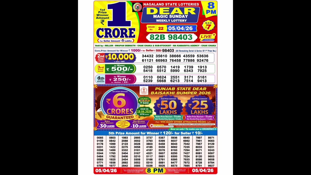 Dear Lottery 8 PM Result Today 🔴 | Live Draw Update | Lottery Sambad