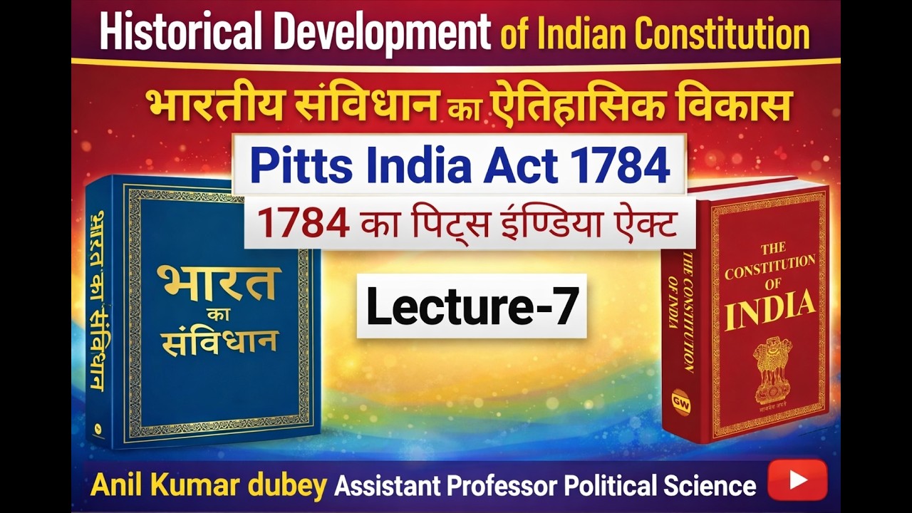 Pitts india act 1784 by Anil Dubey sir