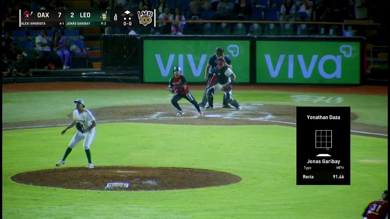 1️⃣8️⃣⚔️ @GuerrerosOax @NacimosBravos 👏🏻2️⃣🔚  #CienAñosSiendoElRey