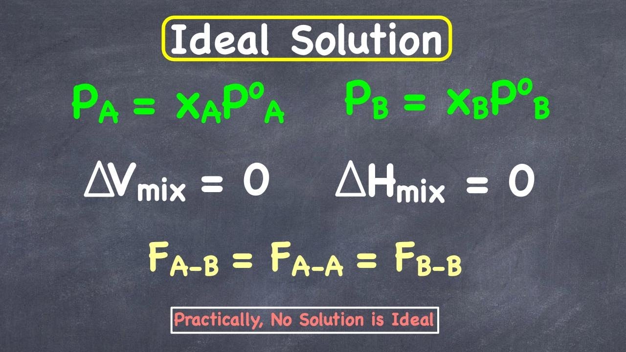 Ideal Solutions