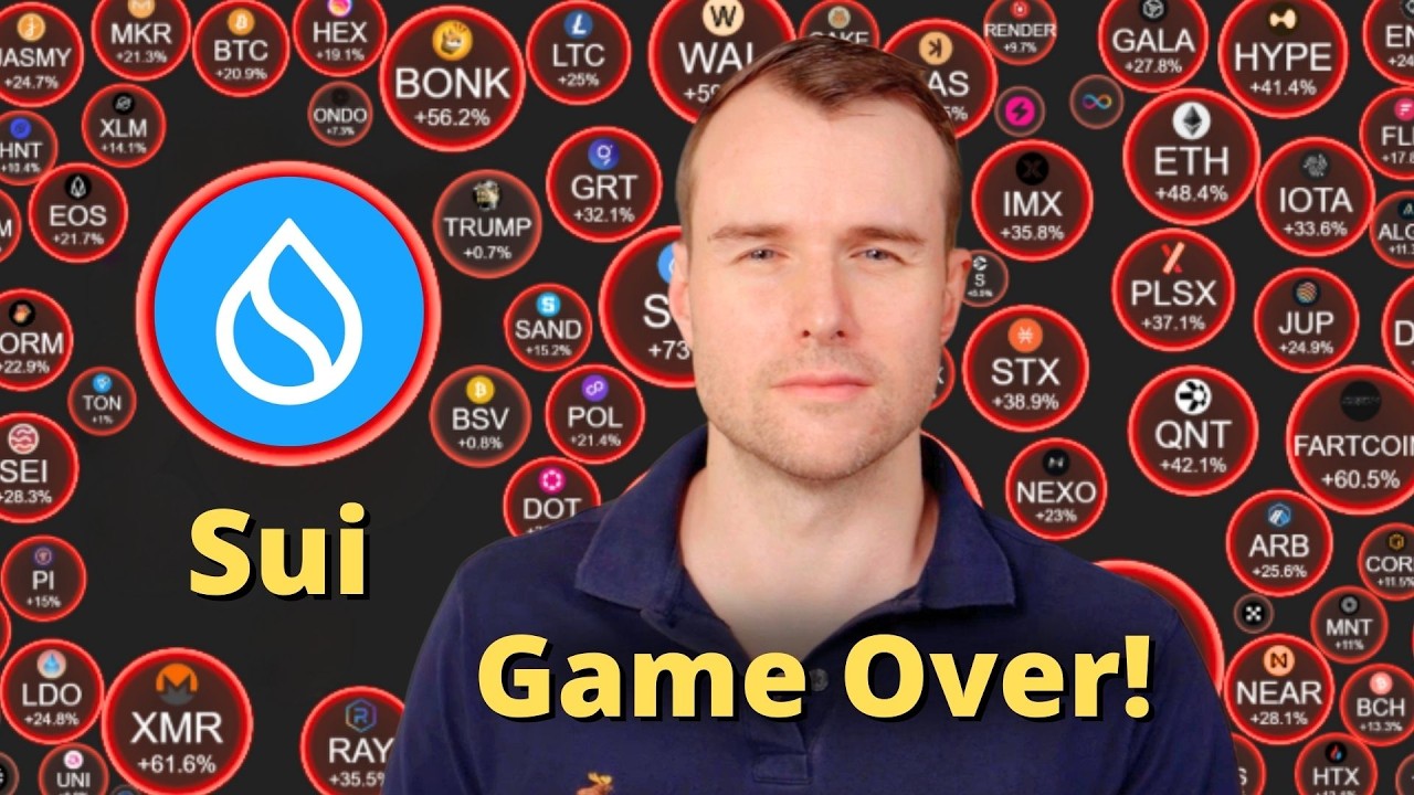 Game Over For Sui! 💀 Sui Crypto Token Analysis