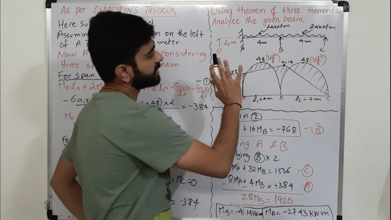 Analysis of two span Continuous Beam | Clapeyron's Theorem of Three Moments | Numerical Problem 3
