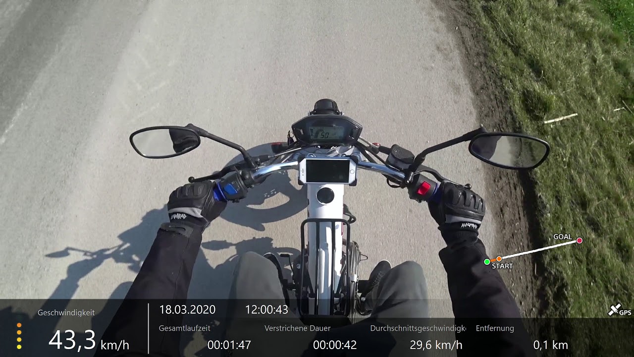 Sachs Madass Speedtest