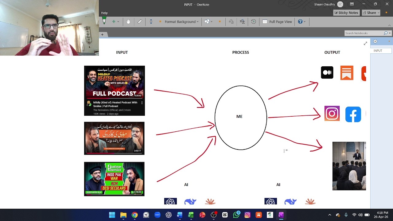 Learning from Sahil Adeem & Qaiser Ahmed Raja using AI