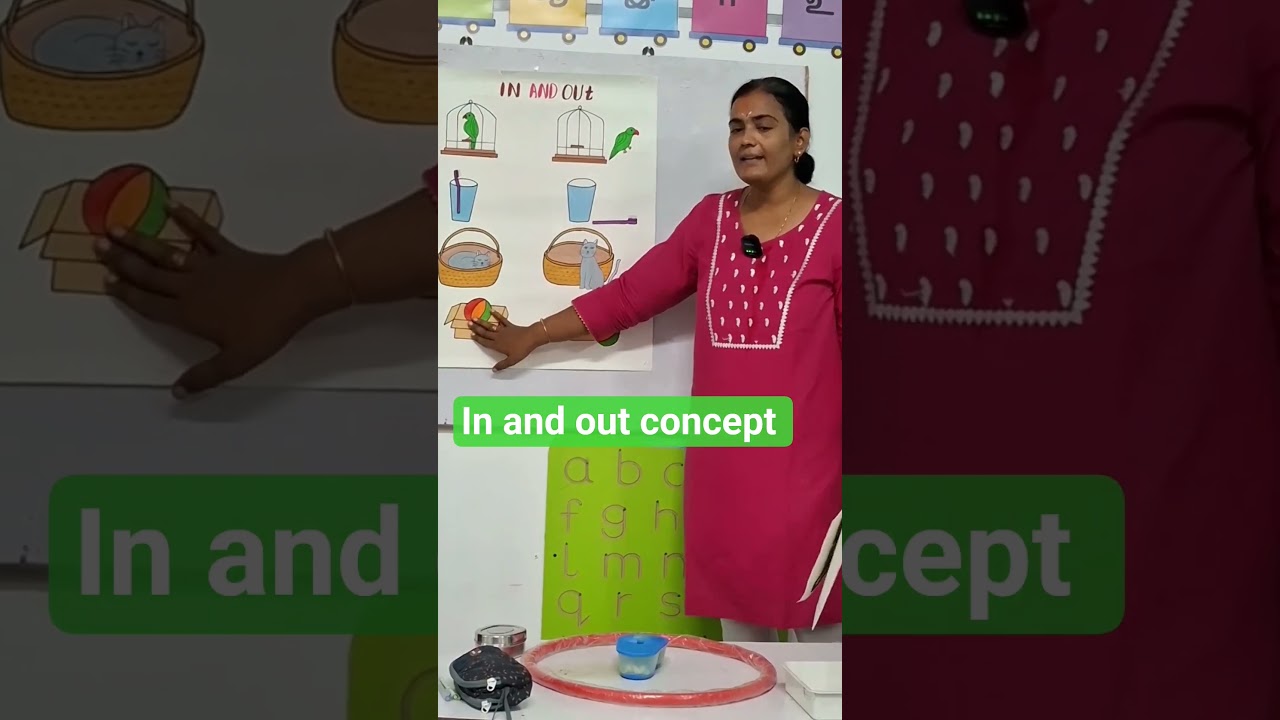 in and out concept #preschoolactivities #kindergarten #preschool #mogappair