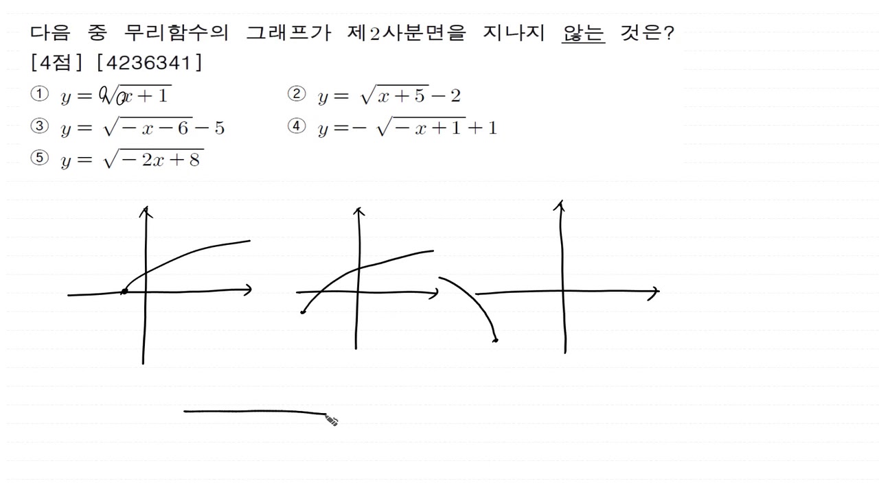 [비상][대단원 Test][5. 힘수 15번][4236341]