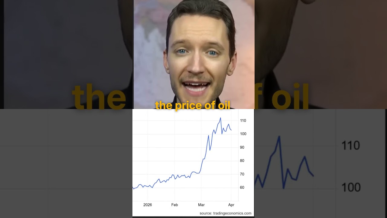 🛢️ Iran&rsquo;s Strait of Hormuz Leverage 🌊 | Global Oil Shock Explained