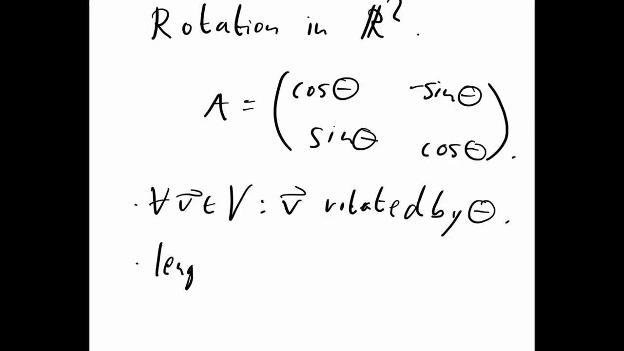 Rotation in R^2