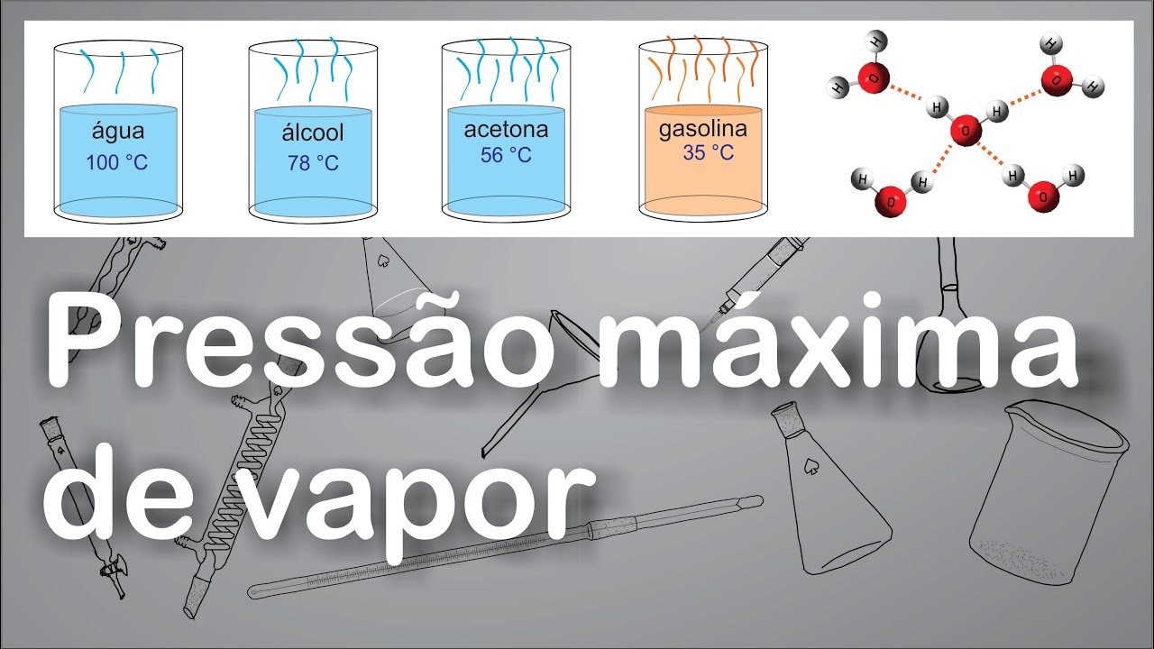 #1 - Propriedades coligativas | Pressão máxima de vapor original