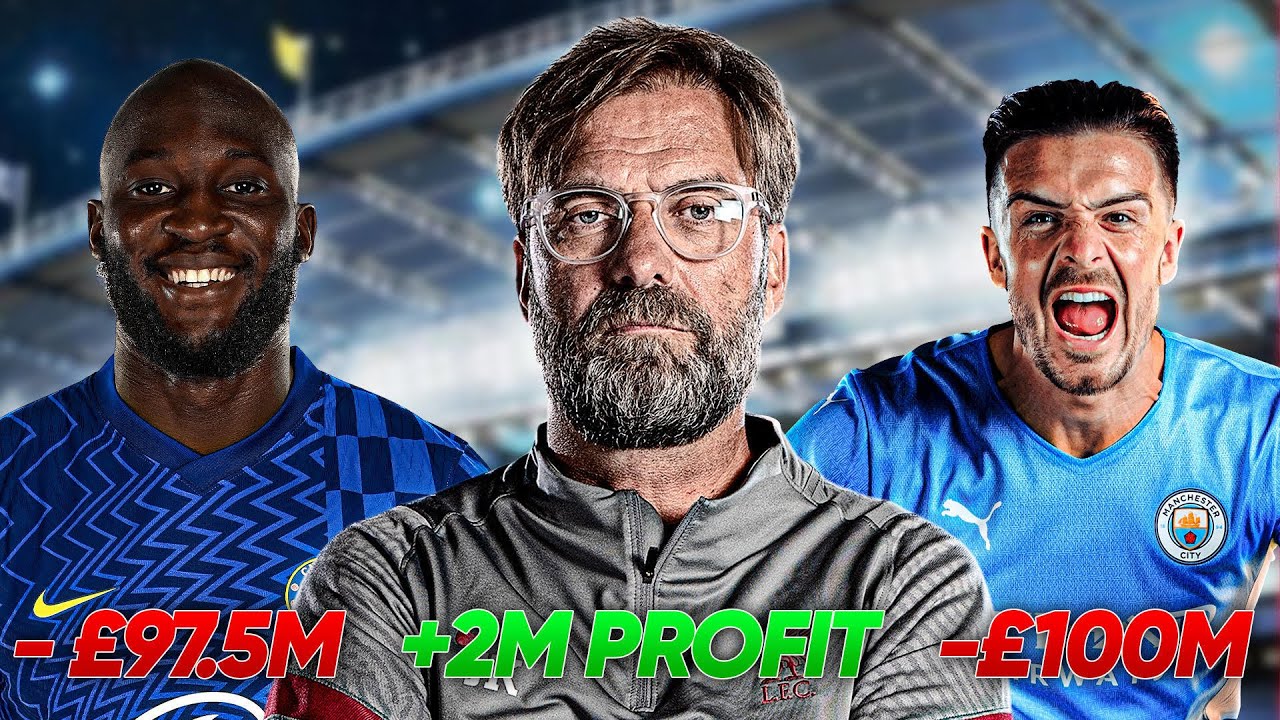 Why Liverpool Haven't Spent Any Money | Explained