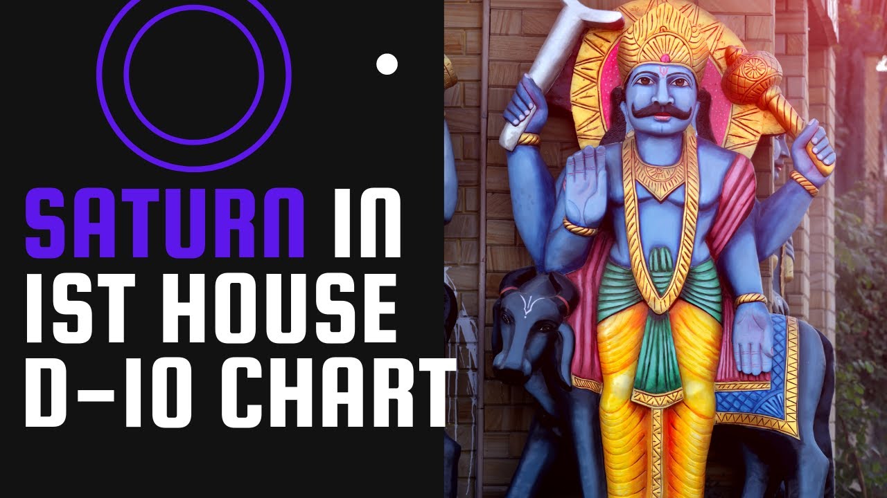 Saturn in the 1st House of D10 chart - Your maximum achievements & potential to attain Greatness