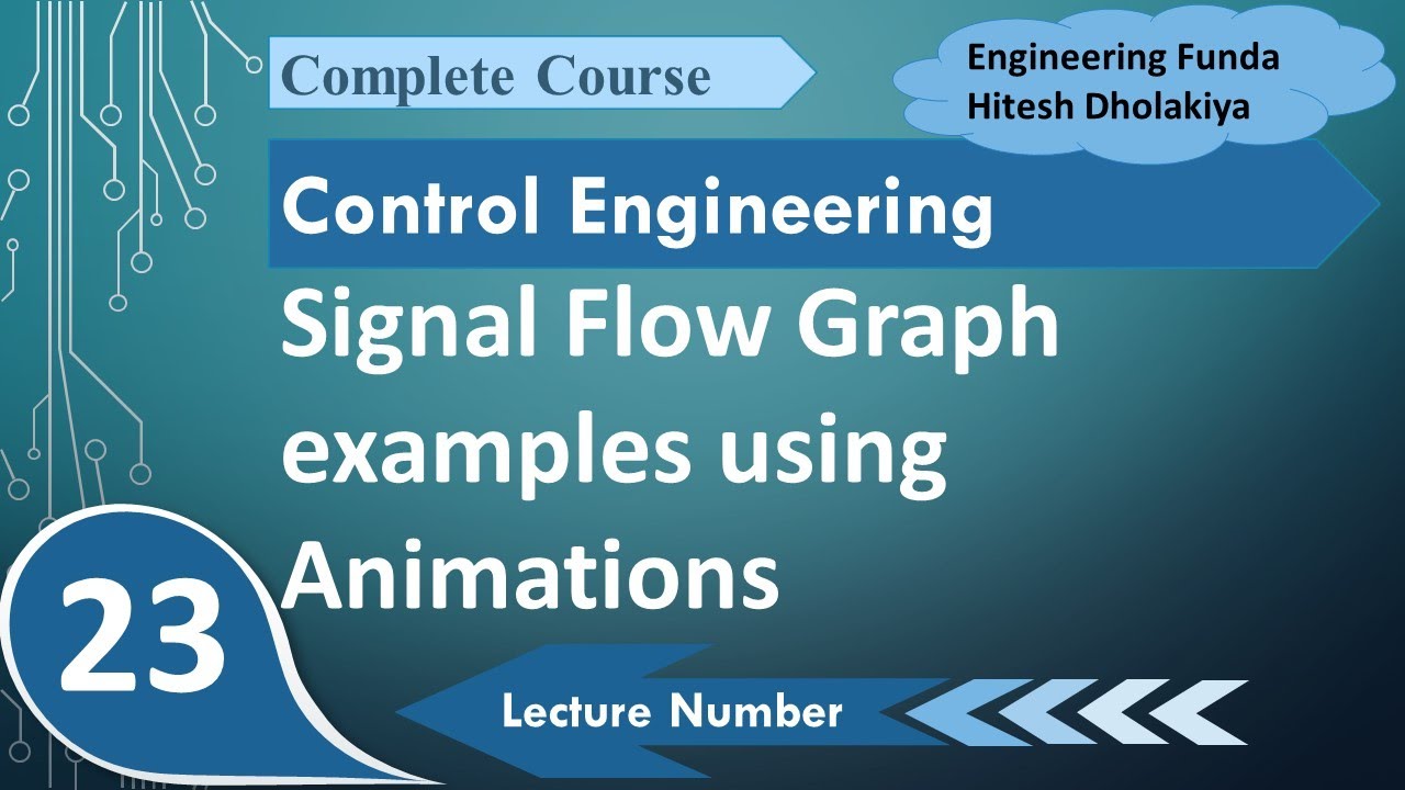 Signal Flow Graphs and Mason's Gain Formula: Animated Examples Explained