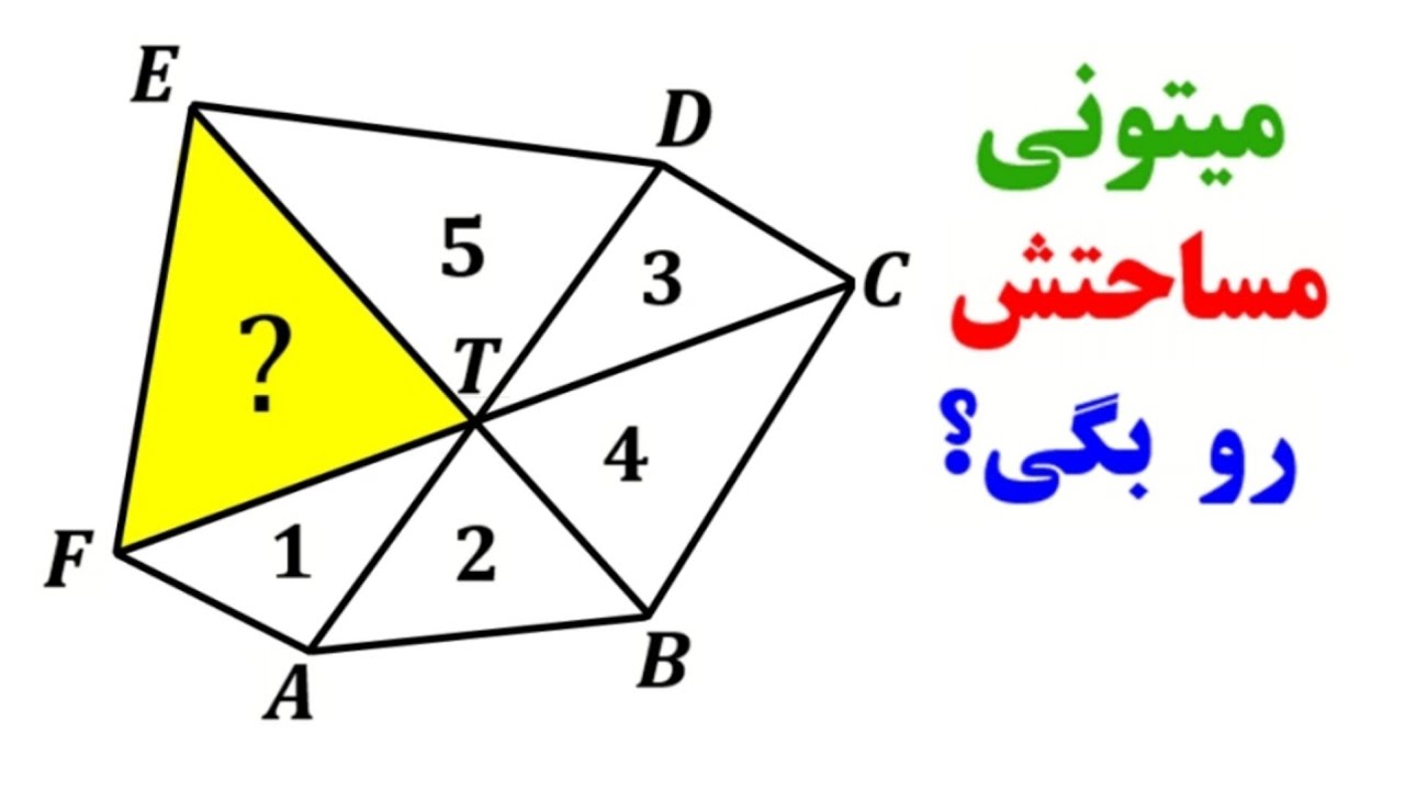 خوراک ذهن های خلاق!