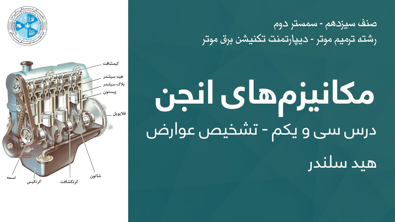 Engine Mechanisms   – Lesson 31 | میکانیزم های انجن –  درس 31 – تشخیص عوارض هید سلندر