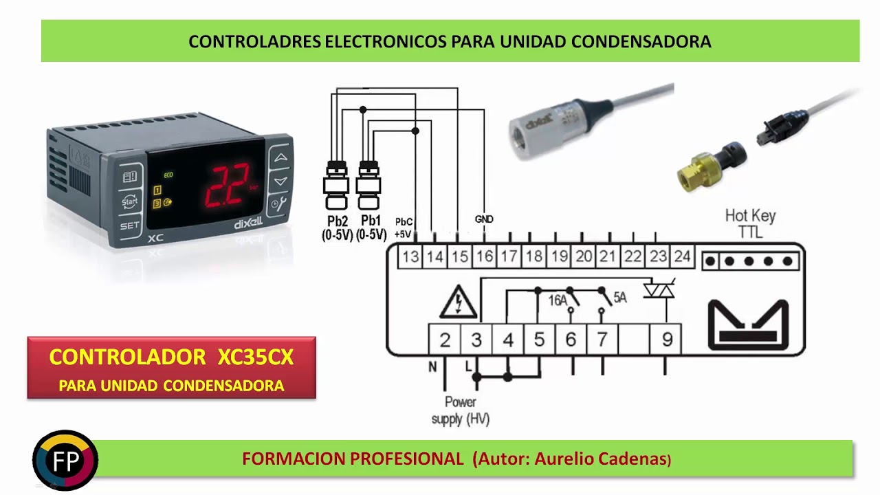 Clase 124: Como se conecta y funciona controlador XC35CX