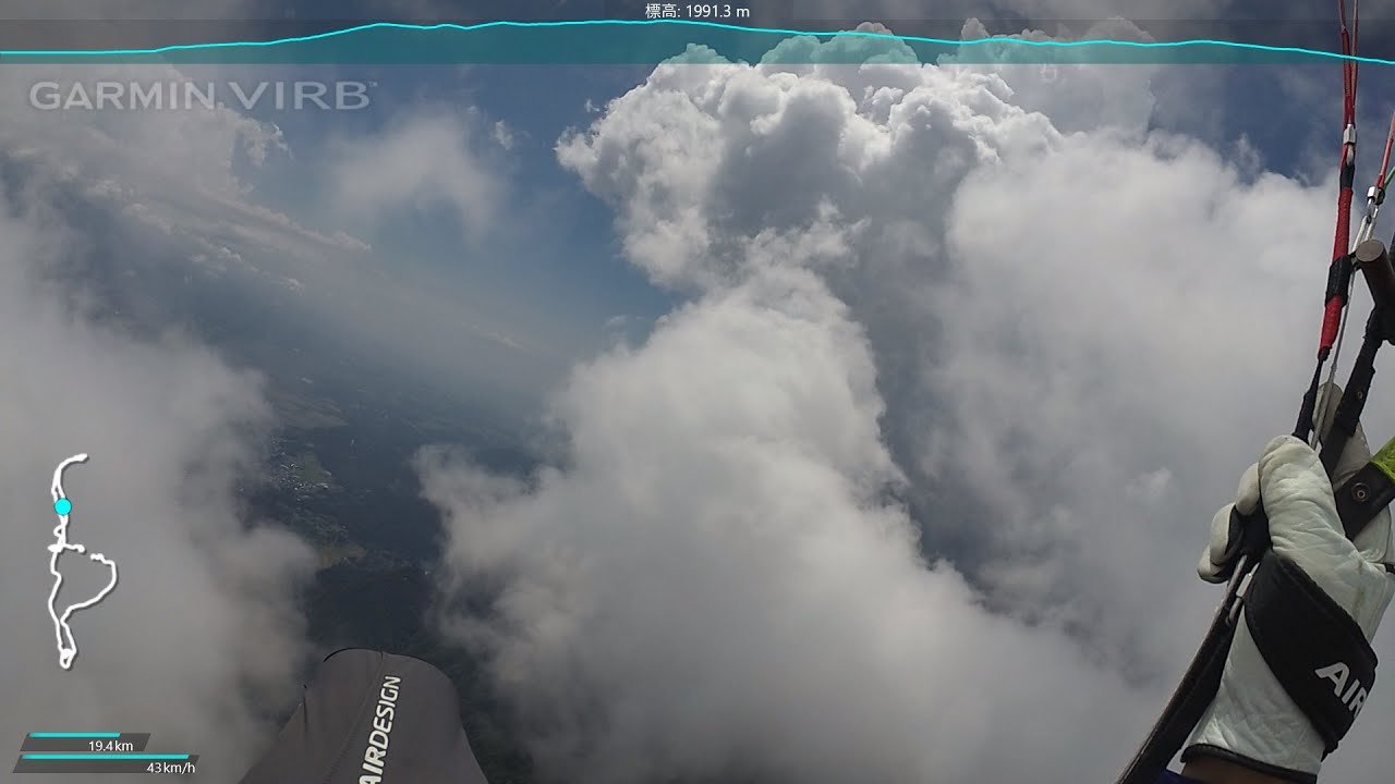 2025年8月3日　朝霧パラグライダー　雲を避けて