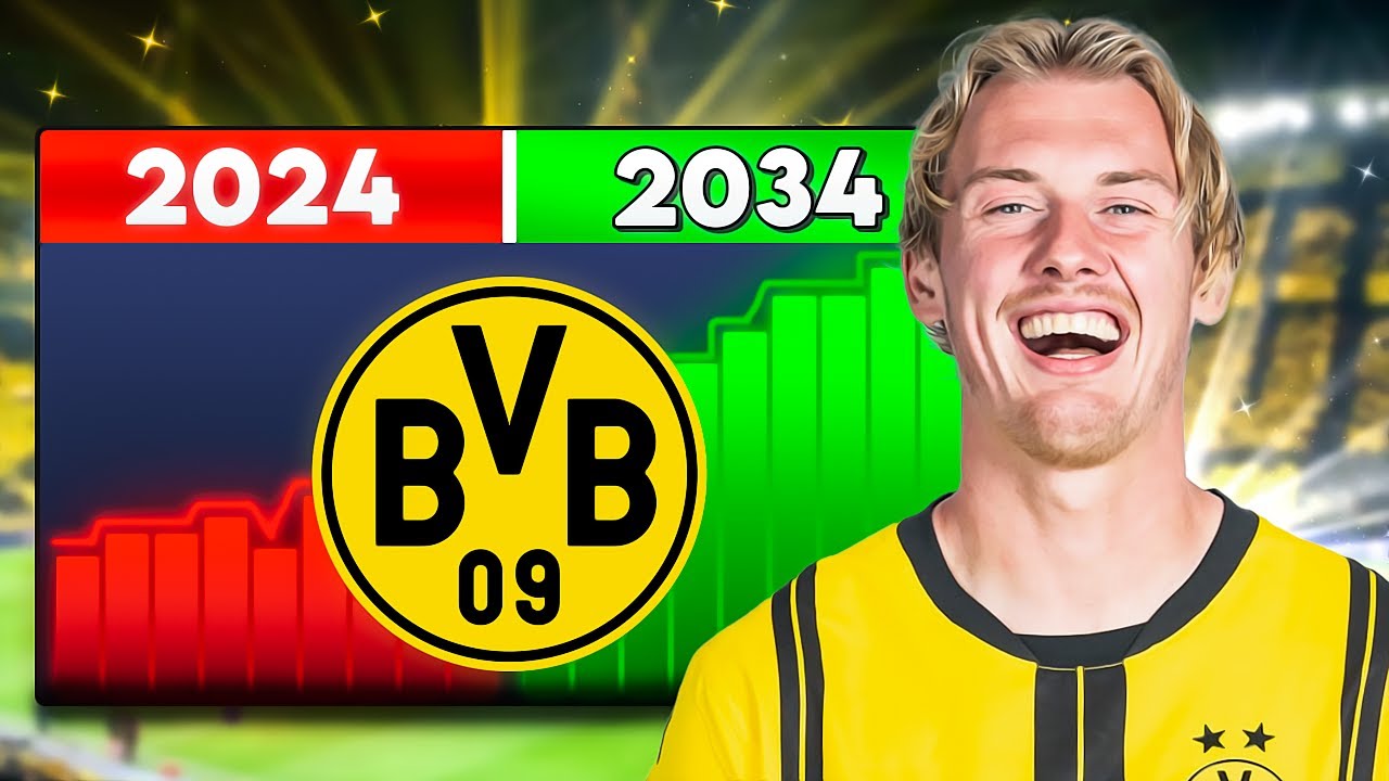 Przejąłem Borussie Dortmund na 10 Sezonów w FC25