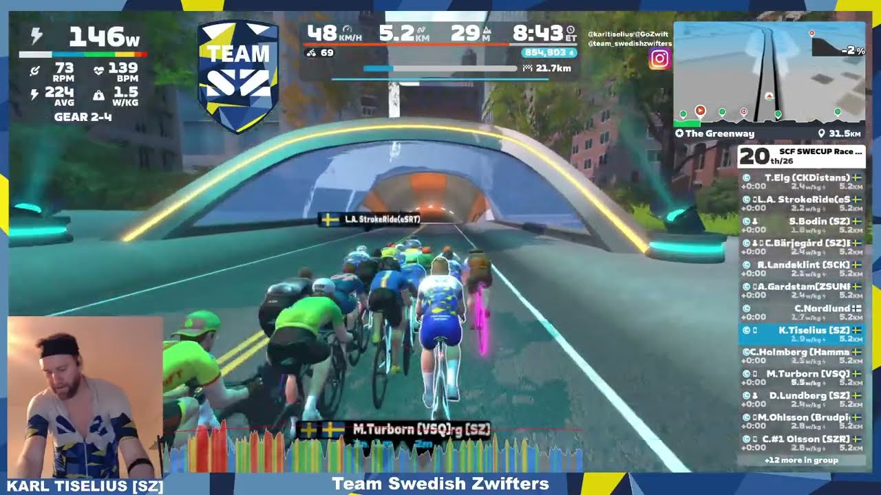 Zwift - SCF SWECUP Race 4 Herrar (C) - scratch race