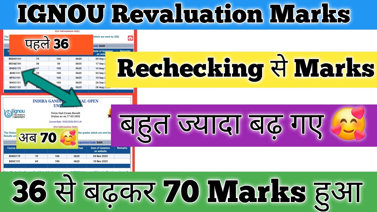 How To IGNOU Rechecking/Re Evaluation Marks increase IGNOU Re Evaluation Se Pass ho sakate Hai 2026