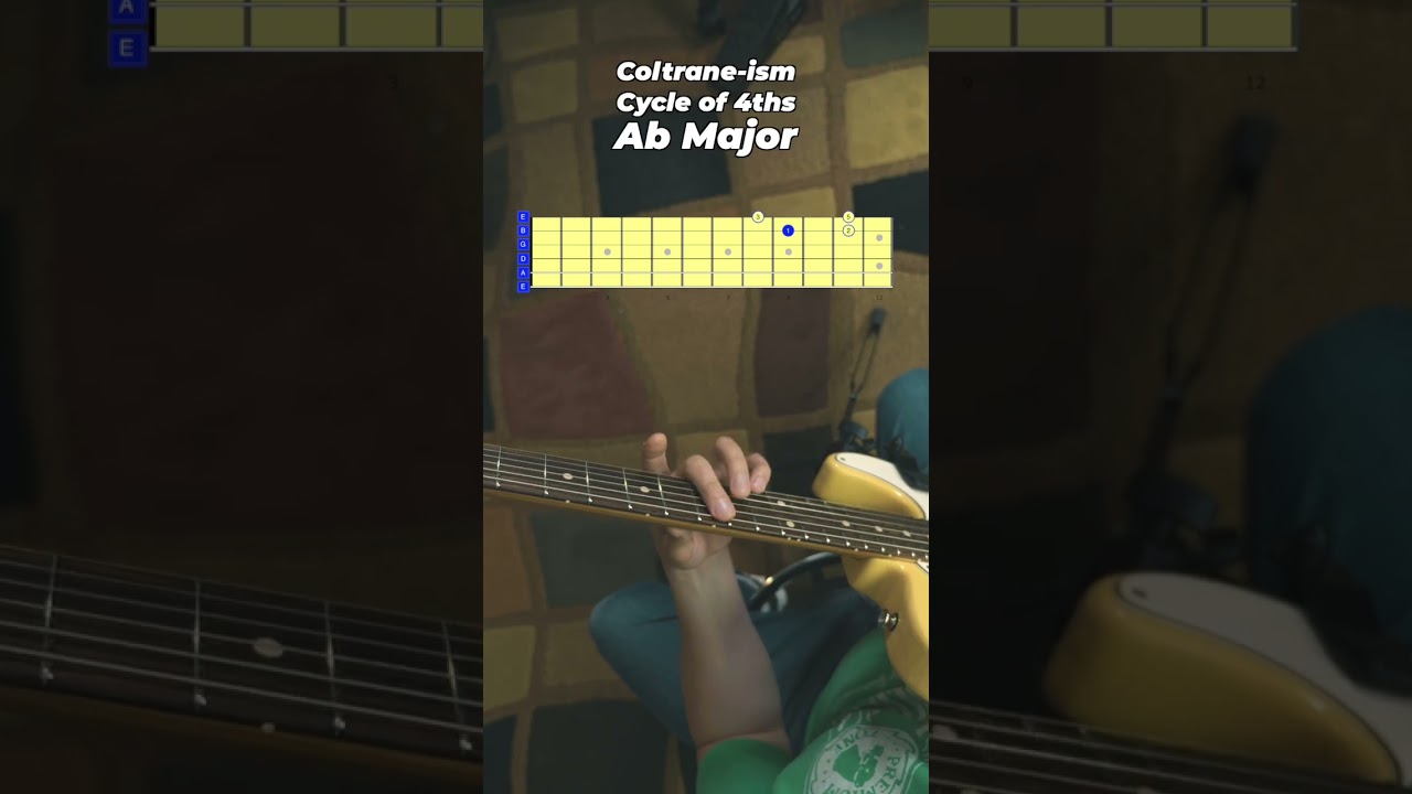 Coltrane-like 1235 in the Cycle #guitarlesson #guitartutorial