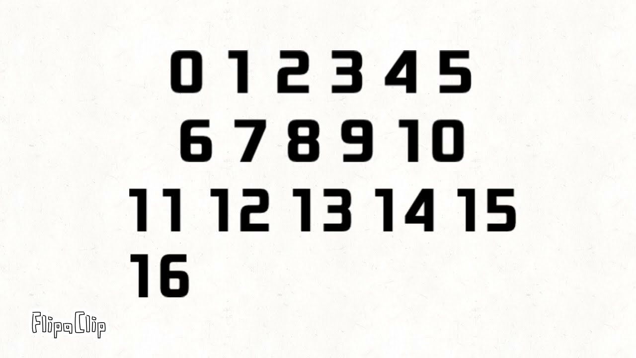 Learn Numbers 0-20 | Learning | By @AidanShojanPullockaran