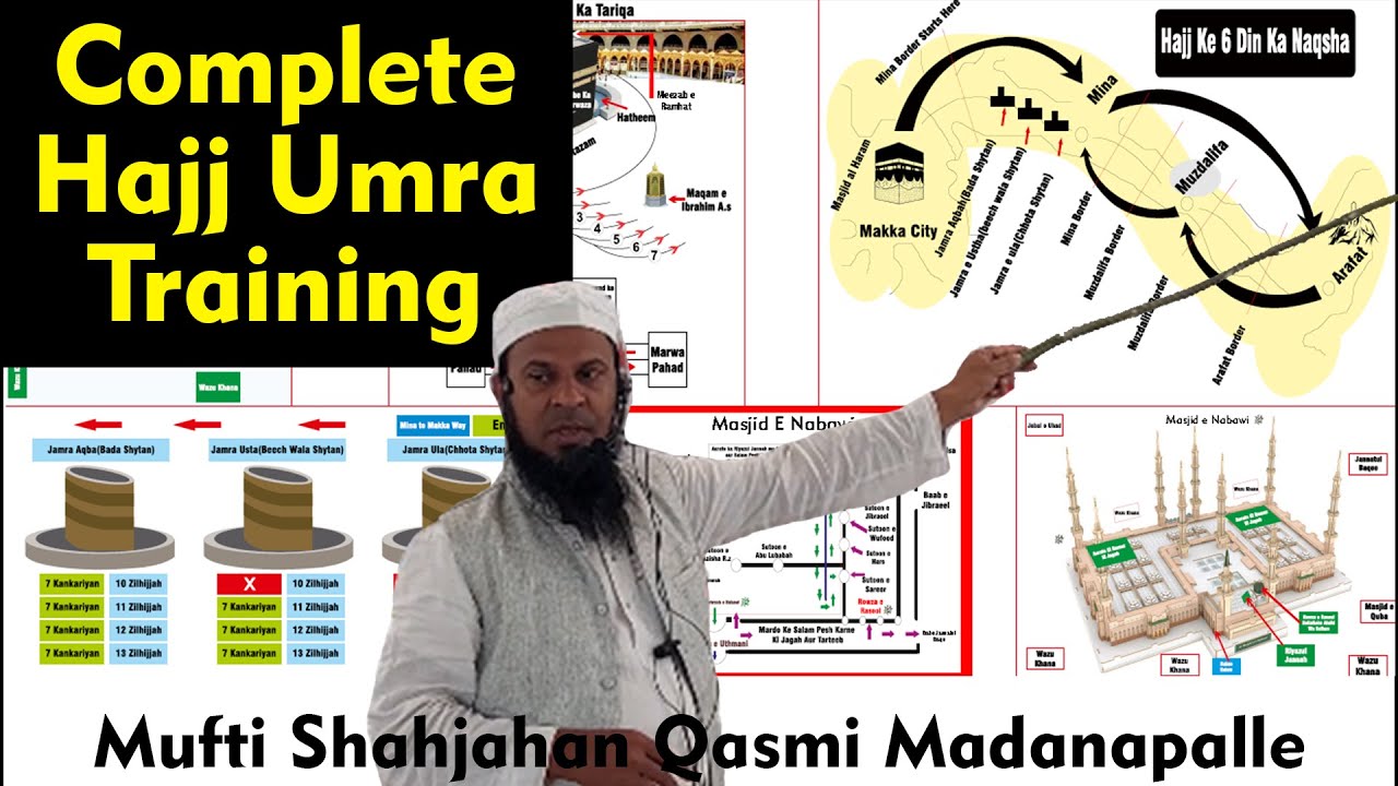 Complete Hajj Training | Hajj Ka Tarika | Umra Ka Tarika | Hajj Umrah Kaise Karen | Hajj Kay 5 Din