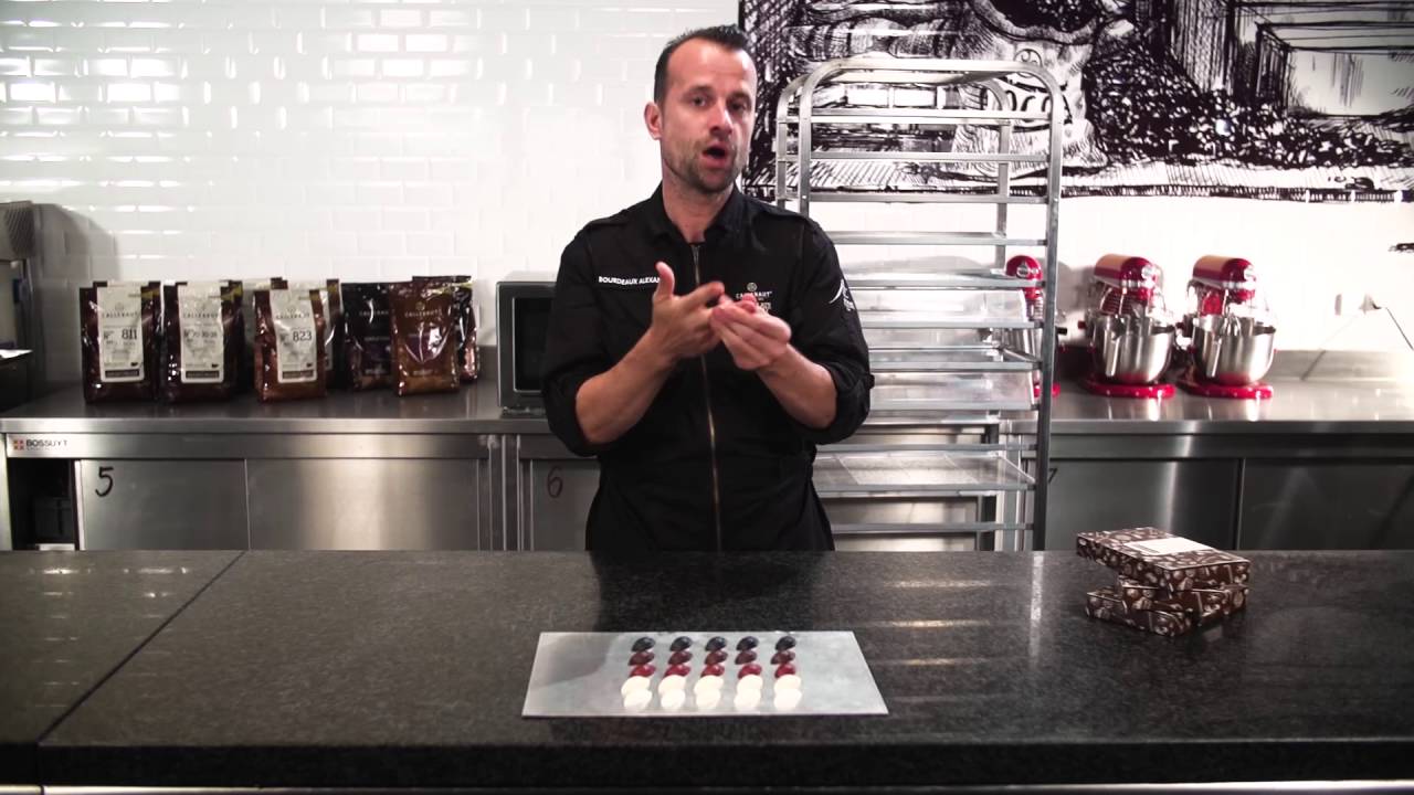 How to store chocolate products