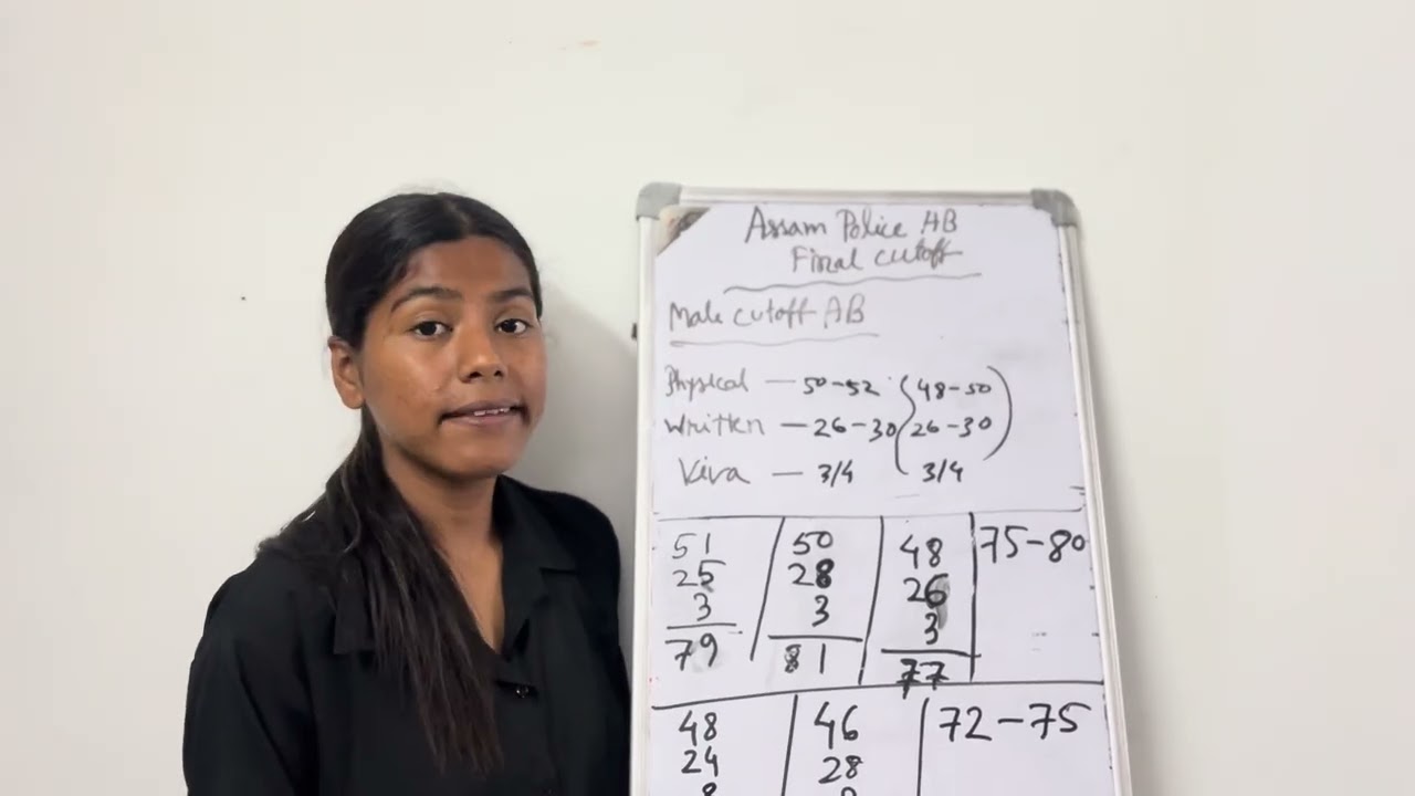 Assam police Ab Final Cutoff 2025 / cutoff video /#assampolice #cutoff #video
