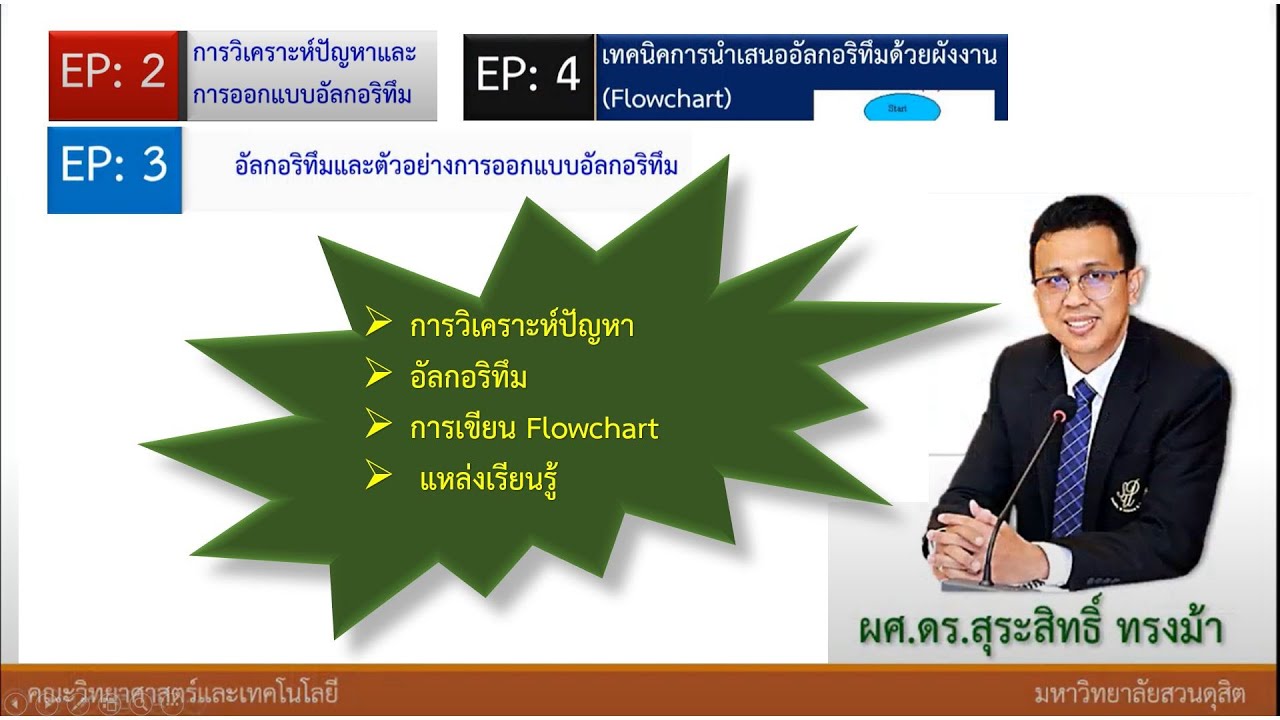 แนะนำการวิเคราะห์ปัญหา อัลกอริทึม การเขียน Flowchart แหล่งเรียนรู้