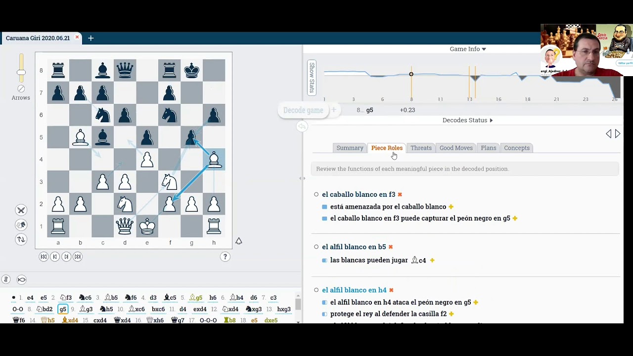 Decode Chess (Caruana vs Giri)