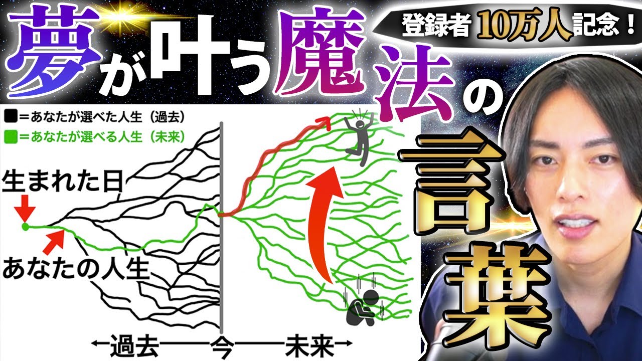 【次元上昇】潜在意識でスルスル願いが叶う魔法の言葉【登録者10万人記念】