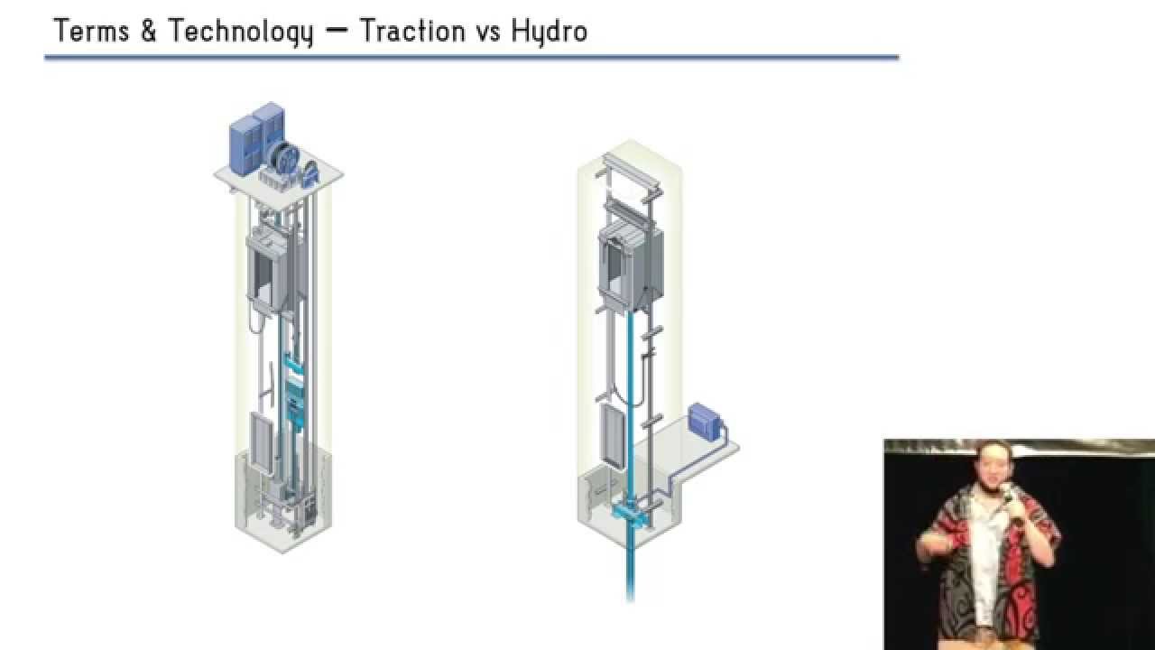 Exploiting Elevator Security Weaknesses - Deviant Ollam, The CORE Group
