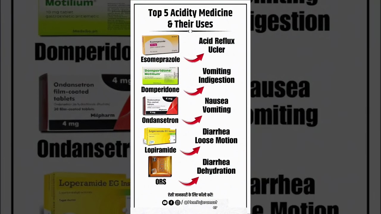 Top 5 Acidity Medicine ,Uses, Benefits Health Tips 