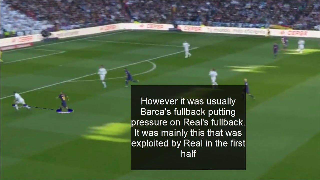The Secrets of El Classico - Tactical Analysis of Real Madrid - Barcelona