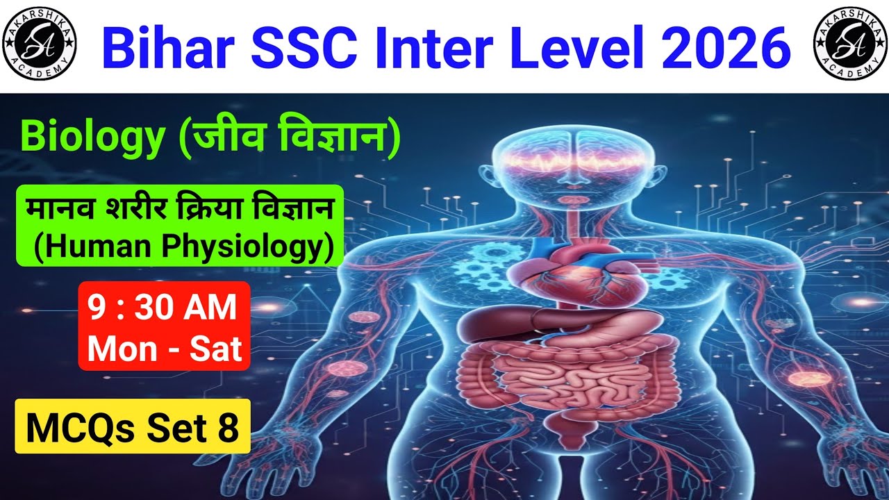 Set 8 | Biology | Bihar SSC Inter Level Vacancy 2025-26(