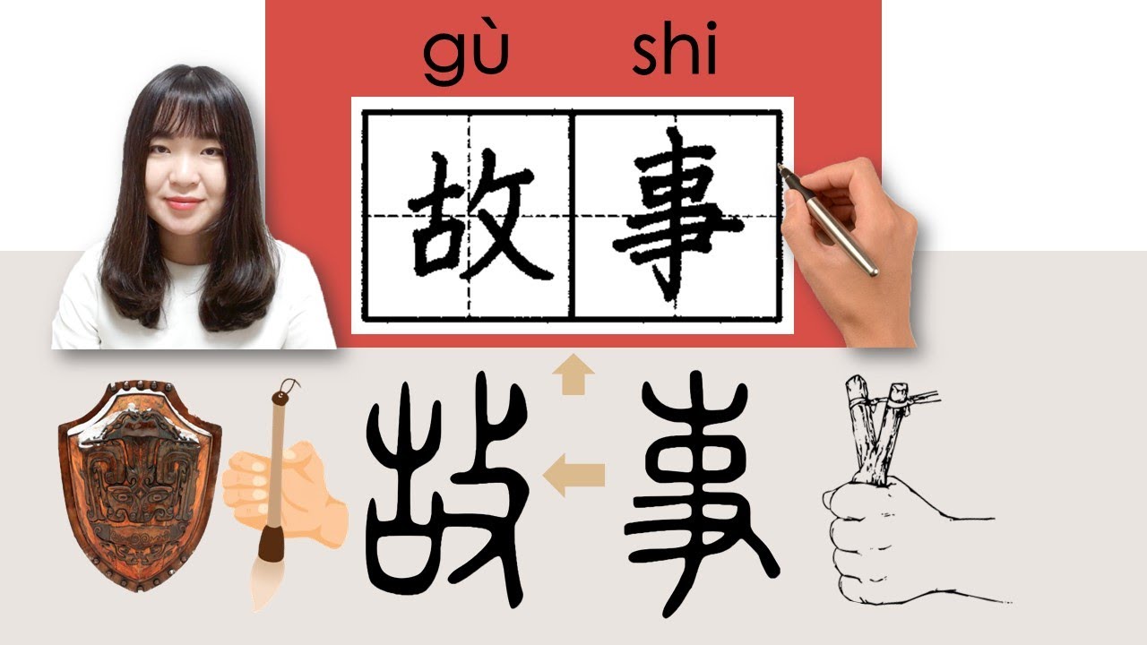 【NEW HSK3】_#HSK3#_故事/gushi/(story) How to Pronounce/Say/Write Chinese Vocabulary/Character/Radical