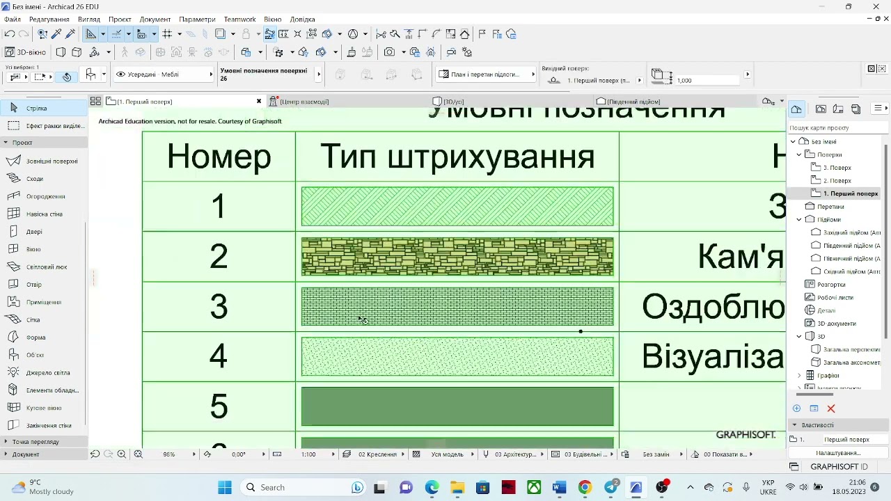 Табличка умовних позначень бібліотечним елементом в ArchiCAD 26