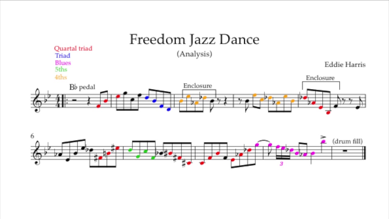 'Freedom Jazz Dance' - Eddie Harris (Head Analysis)