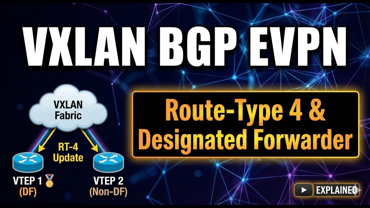 VxLAN BGP EVPN Route-Type 4 & Designated Forwarder [DF] Election Explained - Hindi/English, Hinglish
