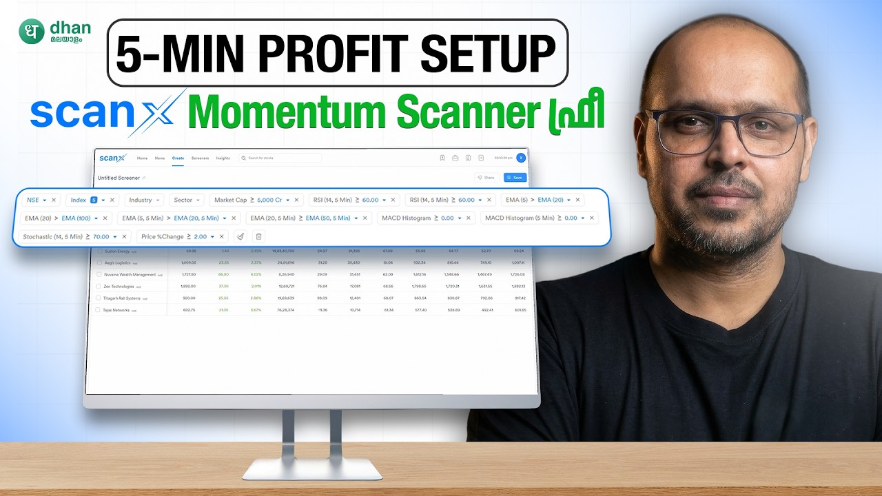 5-Min Breakout Scanner 🔥 ScanX നിങ്ങളുടെ ട്രേഡിംഗ് മാറ്റും