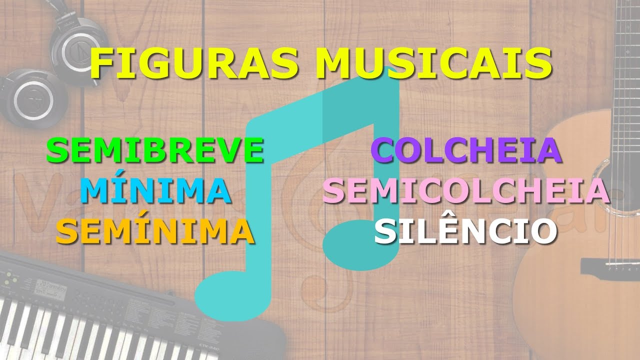 Figuras Musicais - Semibreve, Mínima, Semínima, Colcheia e Semicolcheia