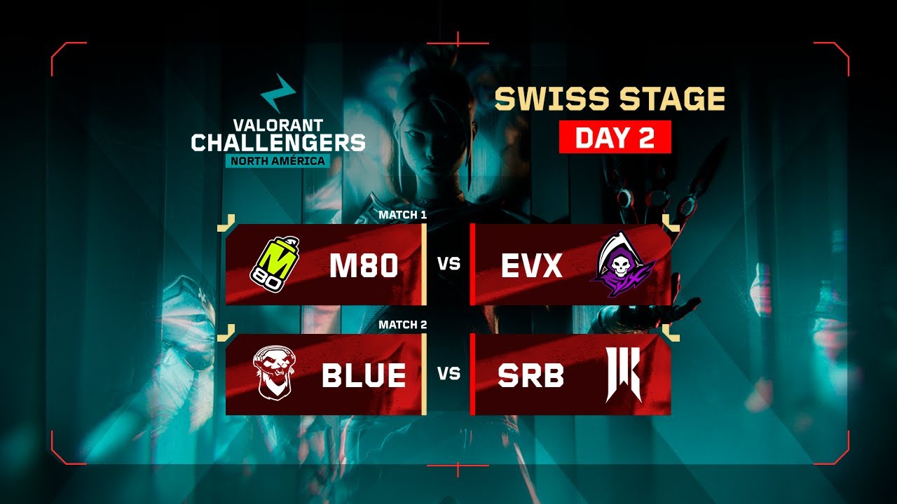 M80 vs EVX | BLUE vs SRB | VALORANT Challengers NA | Week 1 Day 2 | A | Swiss Stage 1