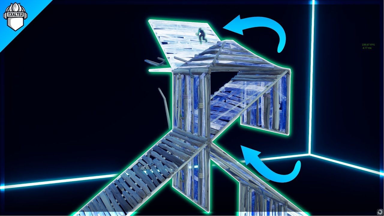 2 New Creative Starts And High Ground Retakes